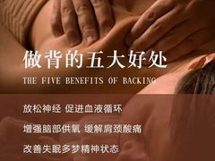 -万达广场(临港店)