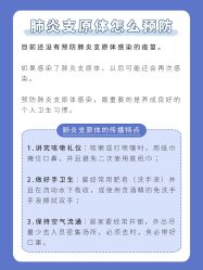 点击看大图 -杭州贝瑞斯美华妇儿医院·早孕·产检·儿科