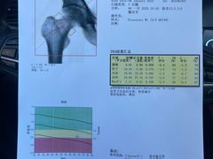-中国中医科学院西苑医院(本部)