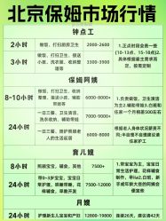 -北京妇产医院(东院)