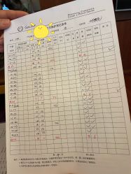 -馨月汇·一悦馨香月子中心(前滩店)
