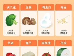 -红山会健身·普拉提(广安门店)