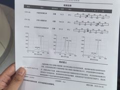 -佩兹宠物医院肿瘤专科·眼科·牙科(黄浦店)