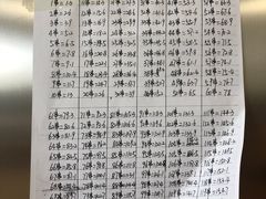 -郭记小街麻辣烫(南小街总店)