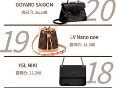 -妃鱼奢侈品回收寄卖(太古汇店)