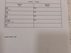 -萌兽医馆·犬猫专科·眼科中心·宠物医院(朝阳门分院)