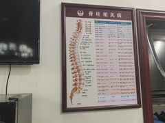 -张钰强中医正骨推拿连锁(唐家人才公寓店)