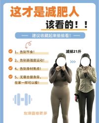-Fundi张玉珊修身堂·indiba·BTL科技瘦身