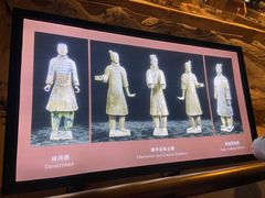 -秦始皇帝陵博物院(兵马俑)