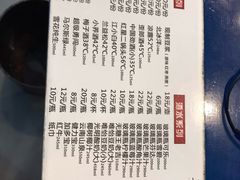 -马路边边麻辣烫联盟路店