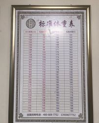 -苗塑堂减肥艾灸