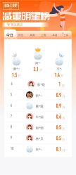 -丽减美瘦吧·减肥瘦身