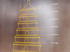 -大慈恩寺(大雁塔)