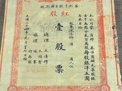 -中国铁道博物馆(正阳门馆)