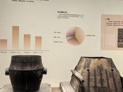 -中国京杭大运河博物馆