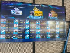 -赛卡联盟卡丁车馆(上海世博店)