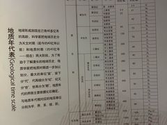 -中国第四纪冰川遗迹陈列馆