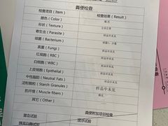 -心仪动物医院·牙专科·肿瘤·心脏科(西客站院)