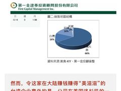-85度C(上海茶陵北路店)