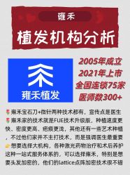 -雍禾植发全国连锁