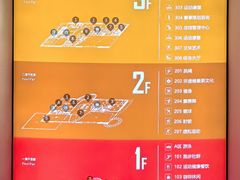 -美再晨游泳馆(新江湾店)