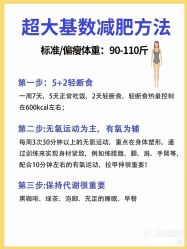 -瘦立方身材管理中心