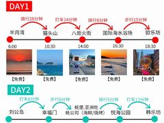 -威海华夏城景区