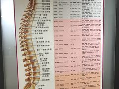 -龙脊堂龙氏推拿 整脊(陆家浜店)