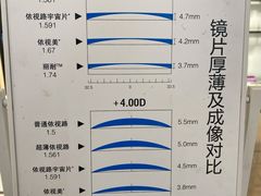 -宝岛眼镜(芜湖大润发店)