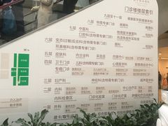 楼层索引-北京协和医院(东单院区)
