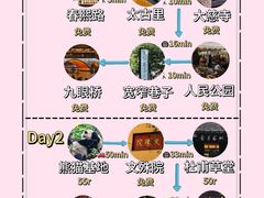 -天府广场