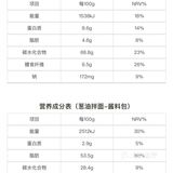 #薄荷健康#今日午餐^低卡葱油拌面