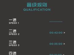 -e赛道卡丁车