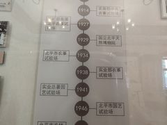 -北京动物园-畅观楼