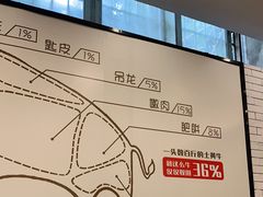 -就这么牛潮式牛肉火锅(华侨城店)