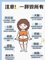 -香薇妮丝女子减肥院