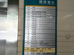 -西京医院