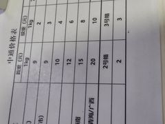 -黑龙江中医药大学附属第一医院