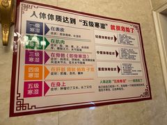 -宏强盲人推拿(永久路店)