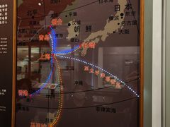 -上海电信博物馆