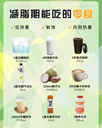-Fundi张玉珊修身堂·indiba·BTL科技瘦身