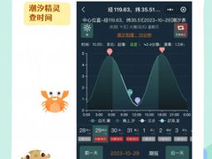 -巧克力渔家.小船海鲜家常菜(万平口店)