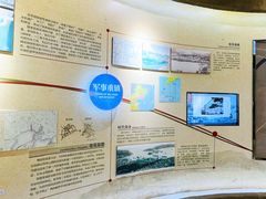 -大连市规划展示中心