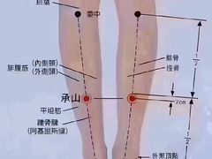 -和子足浴SPA会馆(竹山路店)