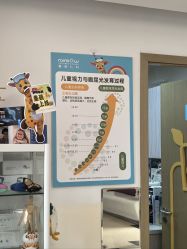 -睿宝儿科·眼科·口腔(杨浦新江湾城店)