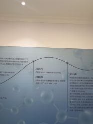 -东莞壹加壹整形美容医院