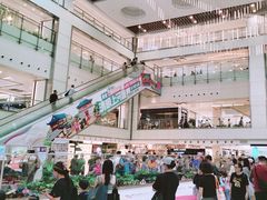 -新城市广场