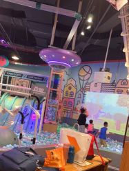 点击看大图 -卡通尼乐园(龙湖六合天街店)