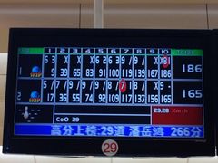 -广州保龄球馆(广州天河体育中心店)