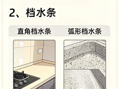 -居丽装饰空间设计(总部)